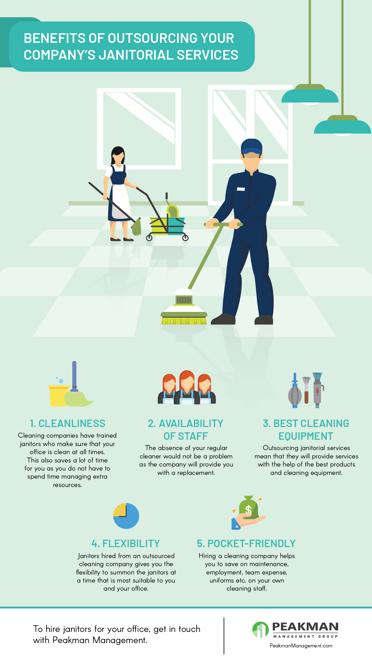 Outsourcing Your Company's Janitorial Services