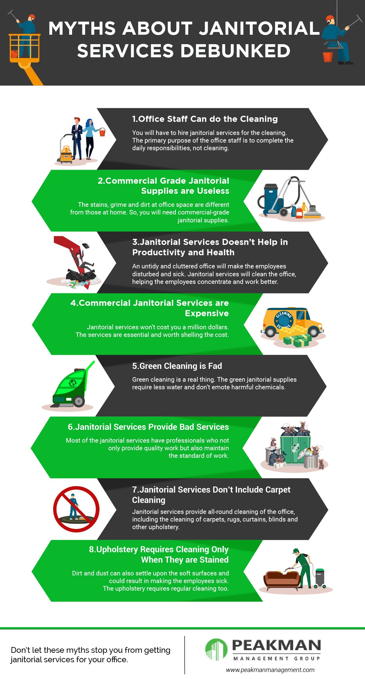 Myths About Janitorial Services